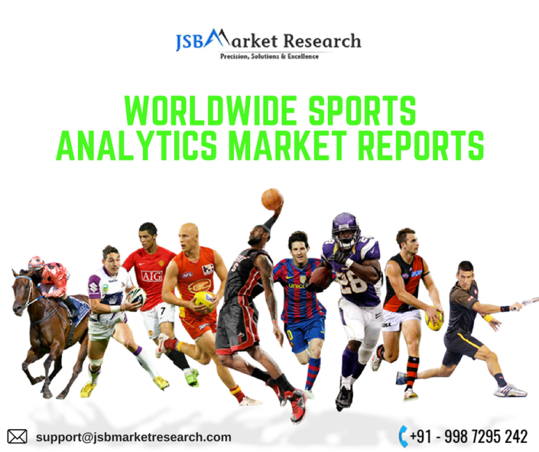 Worldwide Sports Analytics Market Reports